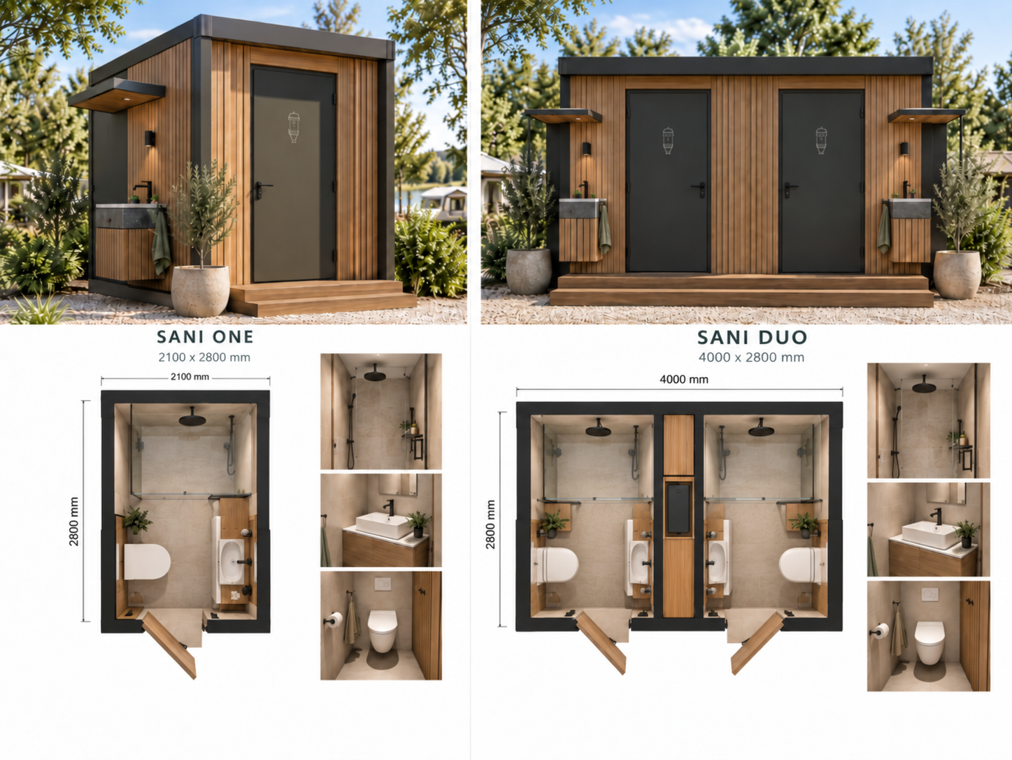 Sani One et Sani Duo avec dimensions, plans et photos intérieures